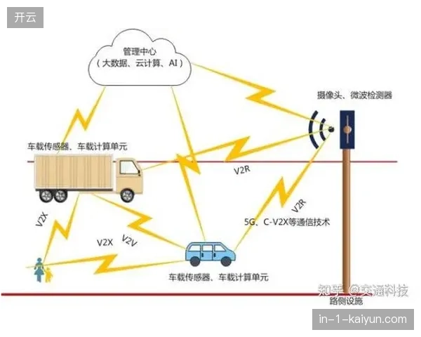 为何单一赛事主办方在云端协同中，依然难以彻底打通跨国界的数据分发孤岛？